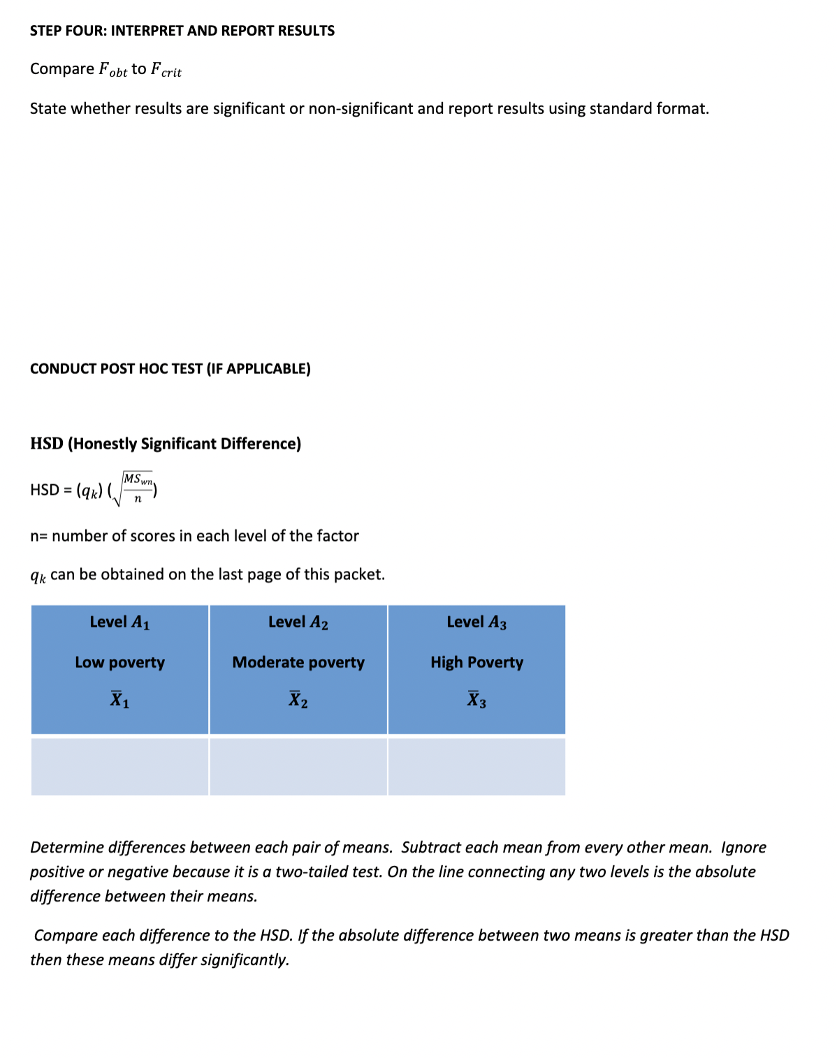 a School Influence Keystone Math Scores? Use the attached table to get