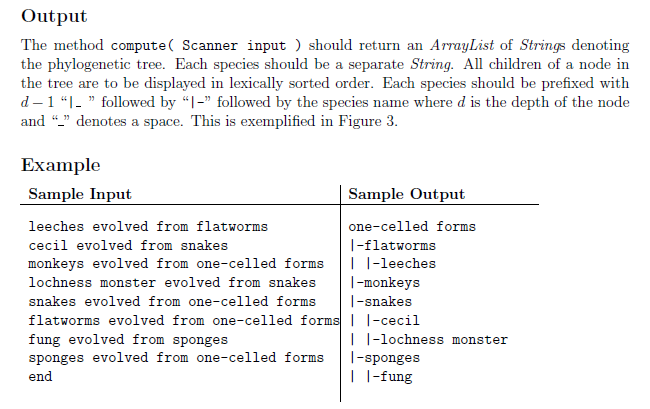 species over time. Each node in the tree corresponds to a species