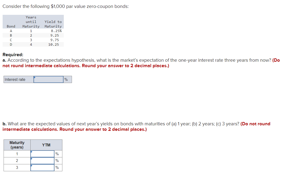  Consider the following $1,000 par value zero-coupon bonds: Required: a. According