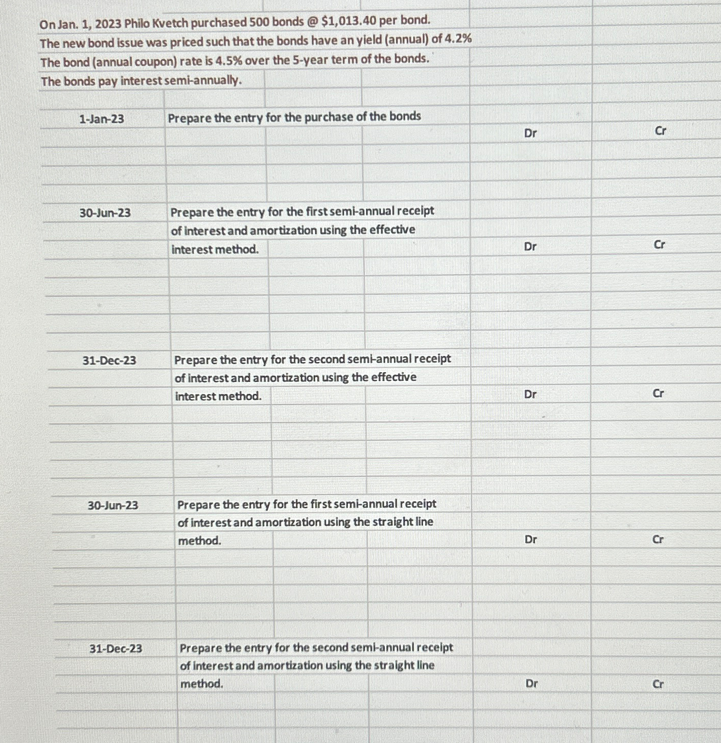  On Jan. 1,2023 Philo Kvetch purchased 500 bonds @ $1,013.40 per