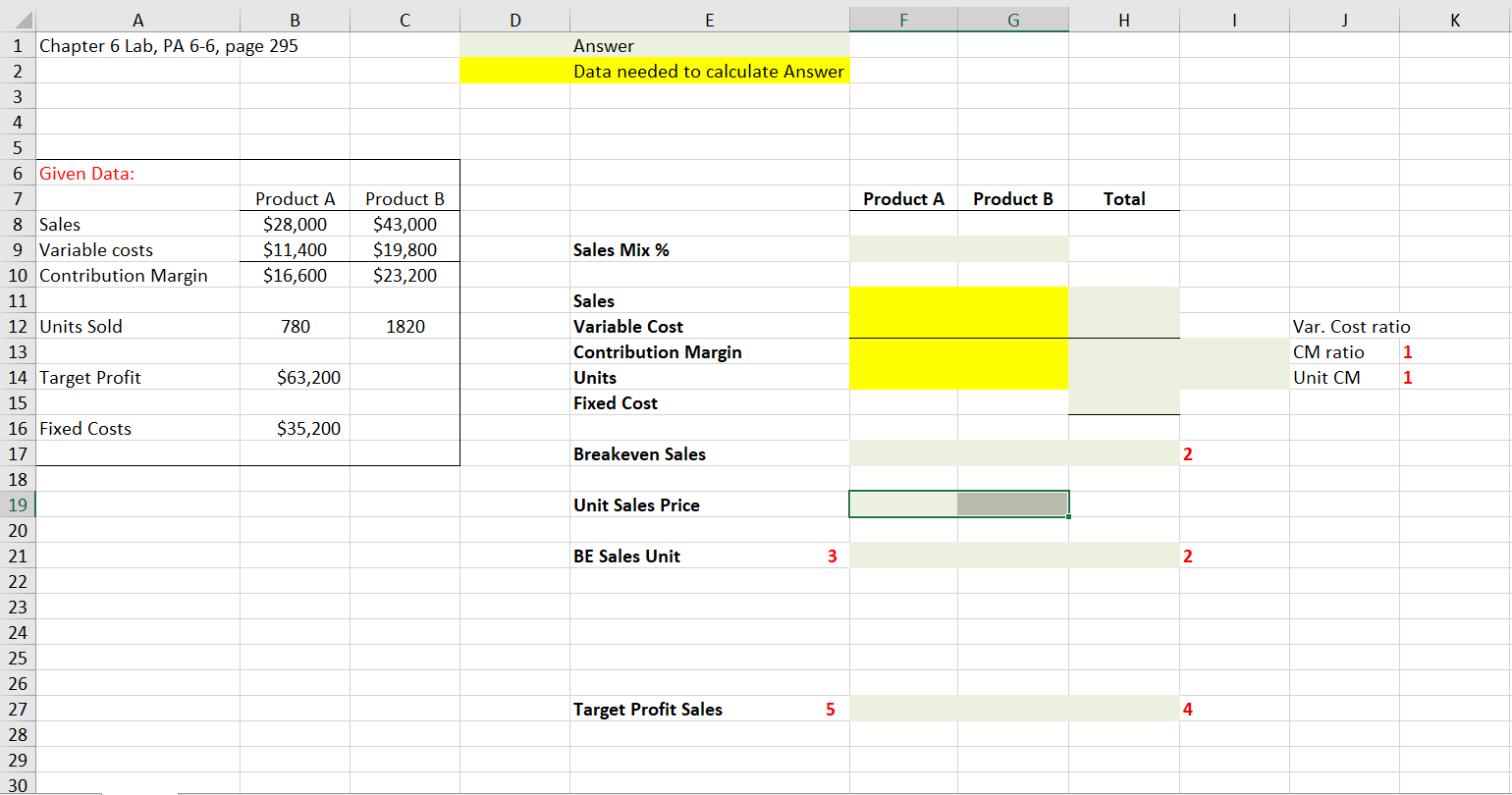 need excel formulas for the credit. PA6-6 Multiproduct CVP, Analyzing Break-Even Point,