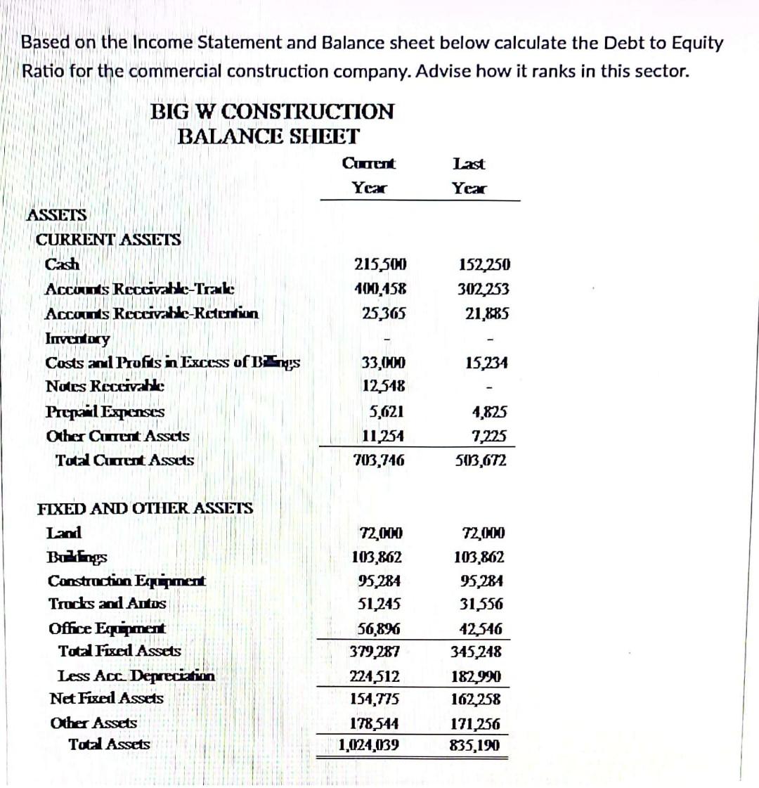 Please show work for a better understanding Based on the Income Statement