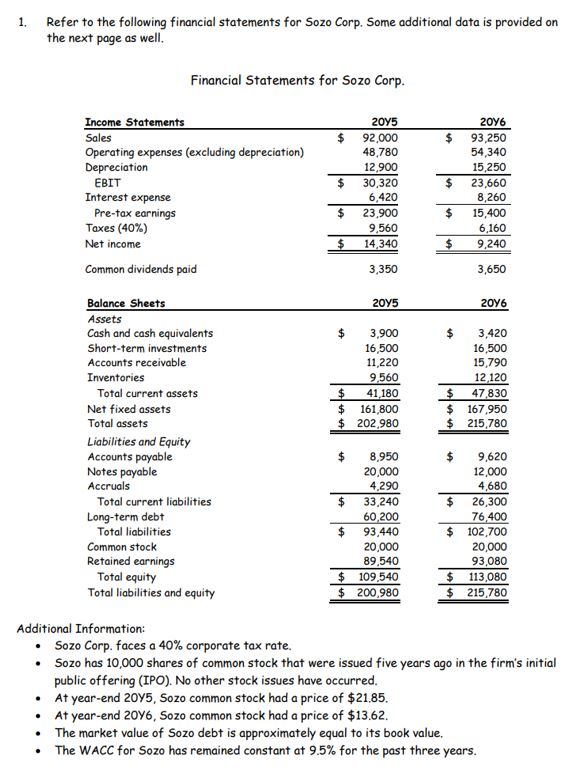  a. (5 points) Compute the net operating capital for Sozo Corp.