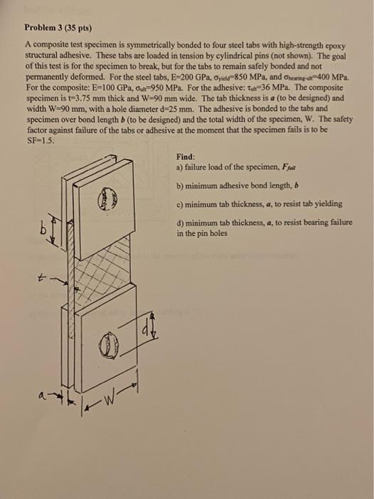  Problem 3 (35 pts) A composite test specimen is symmetrically bonded