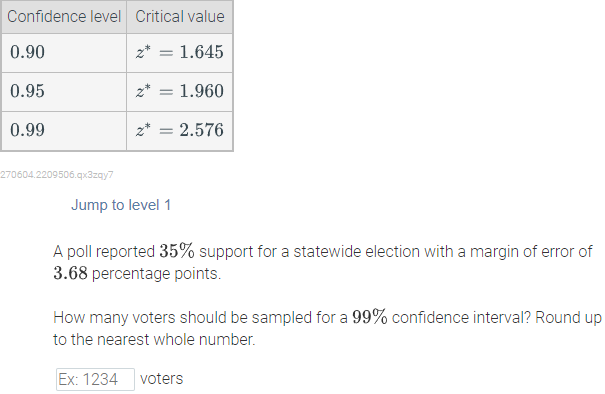 Confidence level | Critical value 0.90 2* = 1.645 0.95 2*