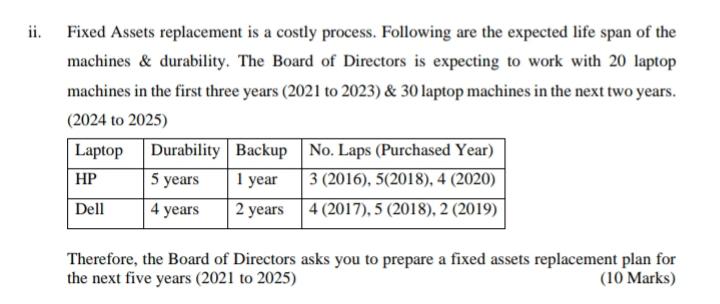ii. Fixed Assets replacement is a costly process. Following are the
