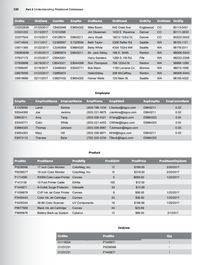 is between $10.00 and $200.00 and whose next shipping date is in