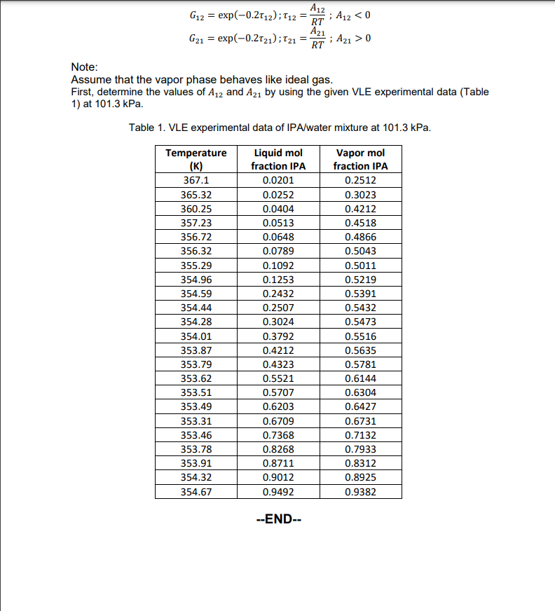 containing isopropanol (IPA) - water, a) Construct Tx,y diagram at 101.3kPa; indicate