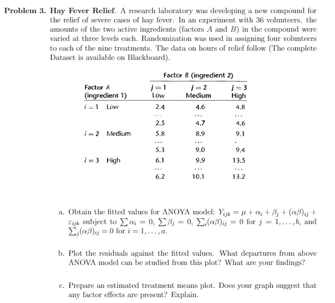 Problem 3. Hay Fever Relief. A research laboratory was developing a