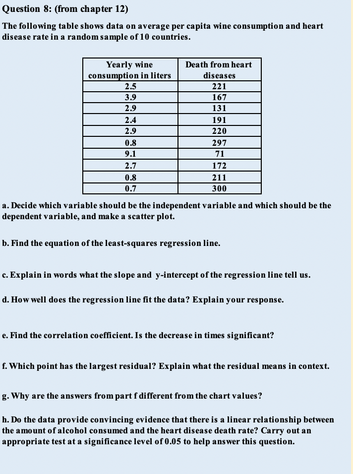 I really dont understand this question Question 8: (from chapter 12) The