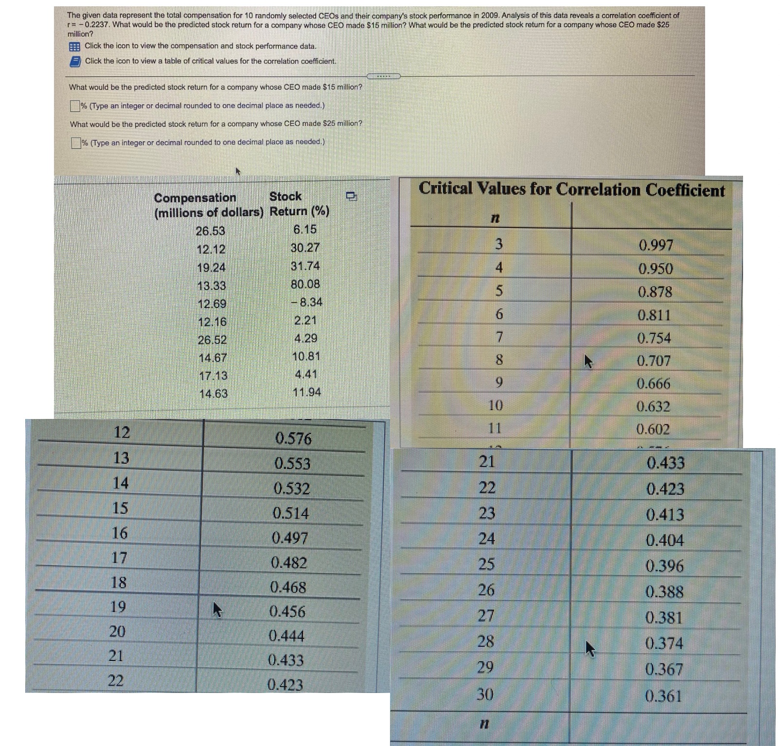 Q23 The given data represent the total compensation for 10 randomly selected