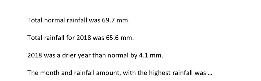 month and 2018 rain data are as ""example"" . User will input