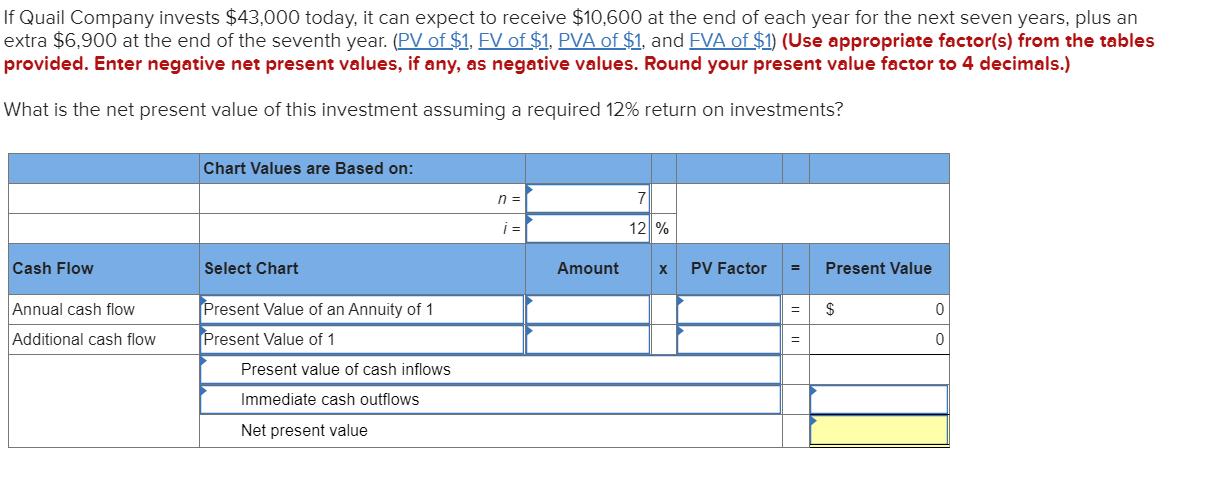 Please explain how you get the PV Factor. If Quail Company invests