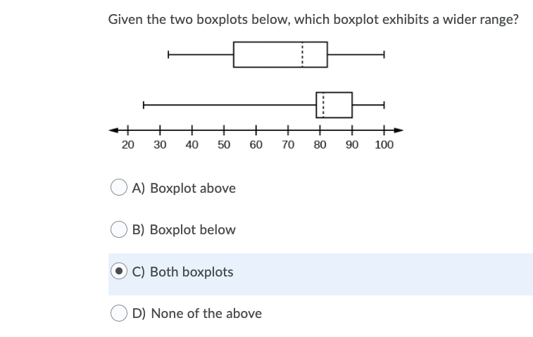 Given the two boxplots below, which boxplot exhibits a wider range? Question