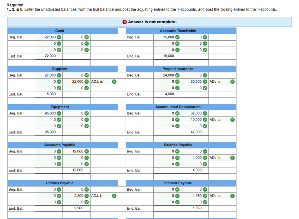 information applies to the questions displayed below Jaguar Auto Company provides general