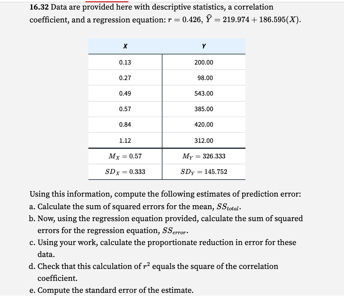  16.32 Data are provided here with descriptive statistics, a correlation coefcient,