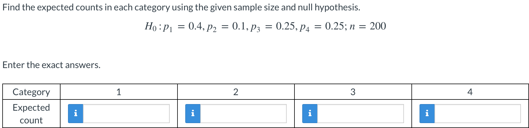statistics Find the expected counts in each category using the given sample