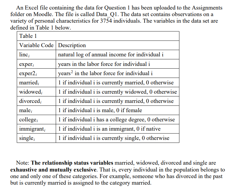 An Excel file containing the data for Question 1 has been