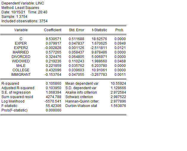 The data set contains observations on a variety of personal characteristics for