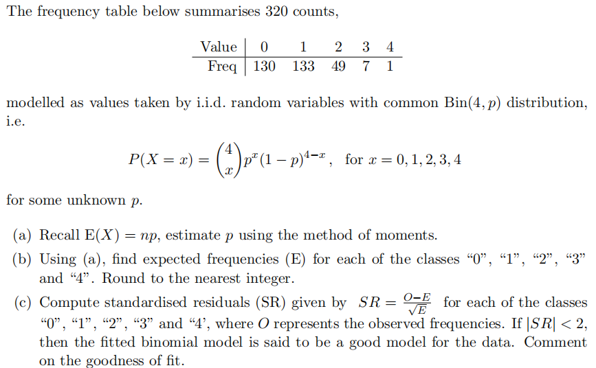 This question is to be solved using RStudio. The frequency table below