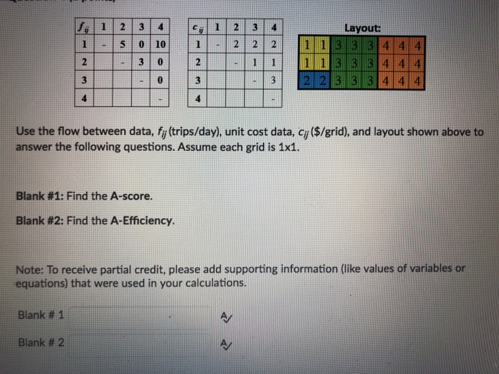  fij | 1 | 2 | 3 | 4 | 1