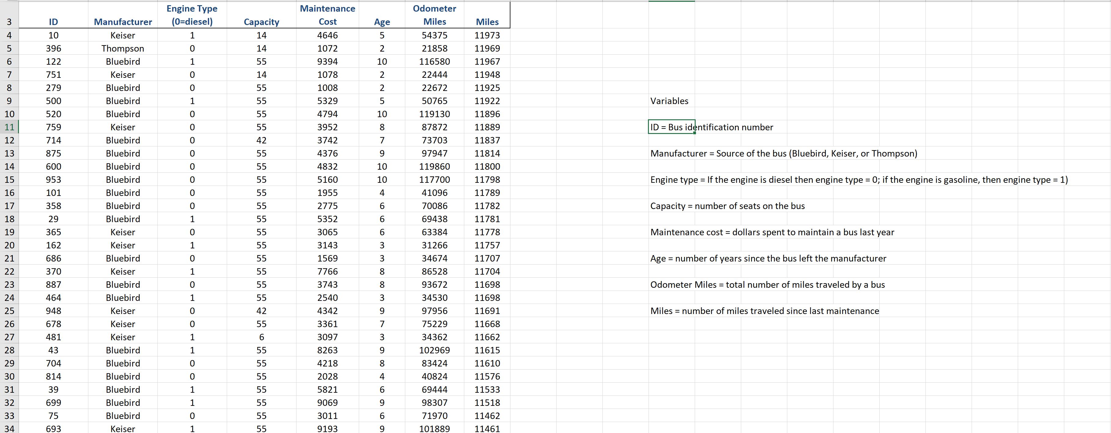 Regression and Correlation Analysis knowledge Detailed step by step explanation required Refer