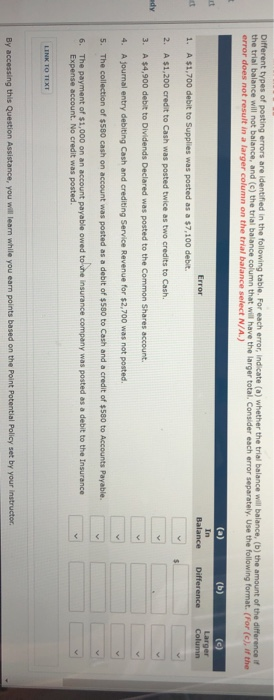 fill in the blanks Different types of posting errors are identified in