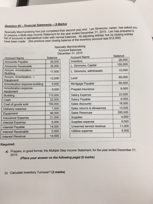  Specialty Merchandising has just completed their second year end. Len Simmons,