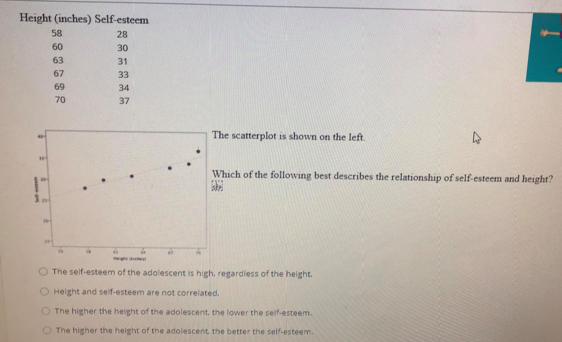 points: 4.6 3.5 4.8 4.1 4.7 4.1 Compute for its median. Note: