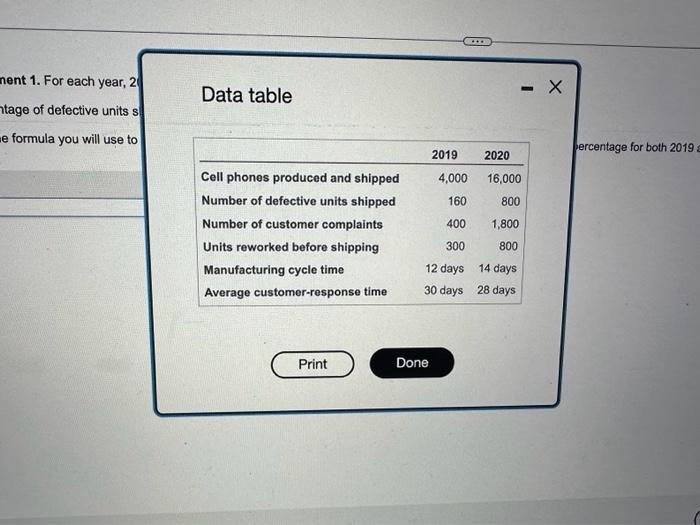 Cell Phones has been working to improve the qualty of its phones.