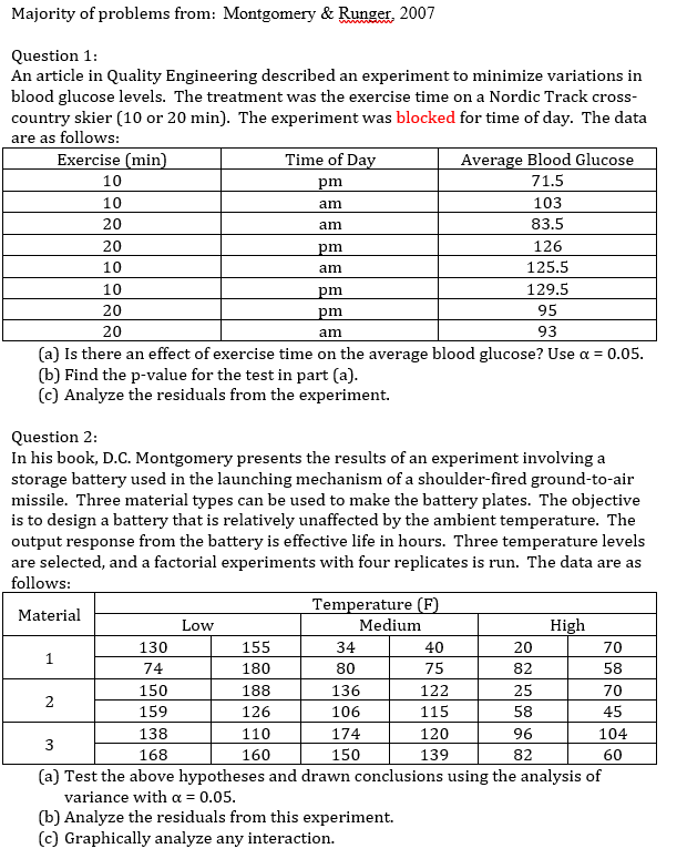 Can i get help solving these using MINITAB software please? Majority of