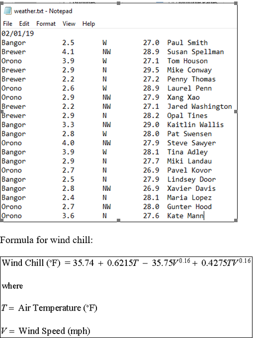 Part II. (80 pts.) Write a program to solve the following problem.