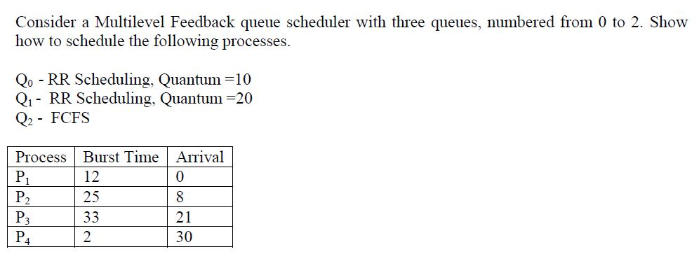  Consider a Multilevel Feedback queue scheduler with three how to schedule