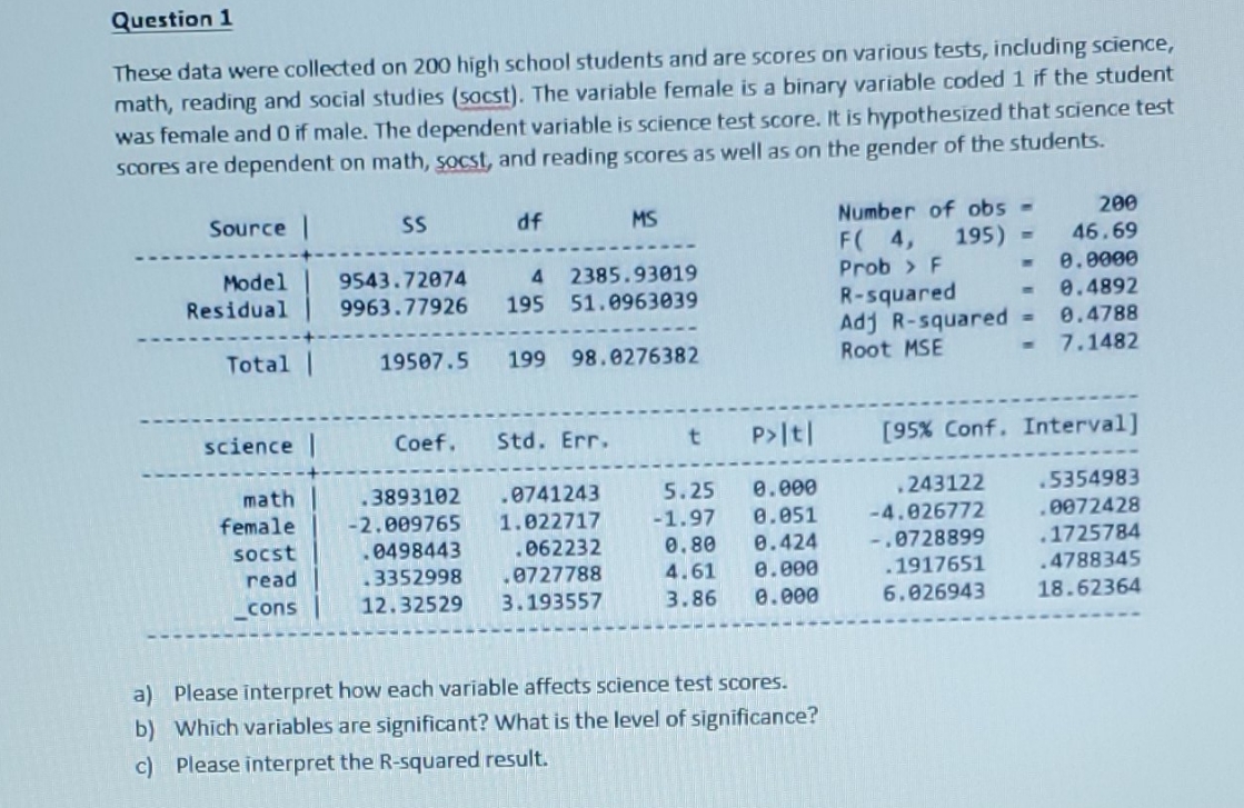 I need answer Question 1 These data were collected on 200 high