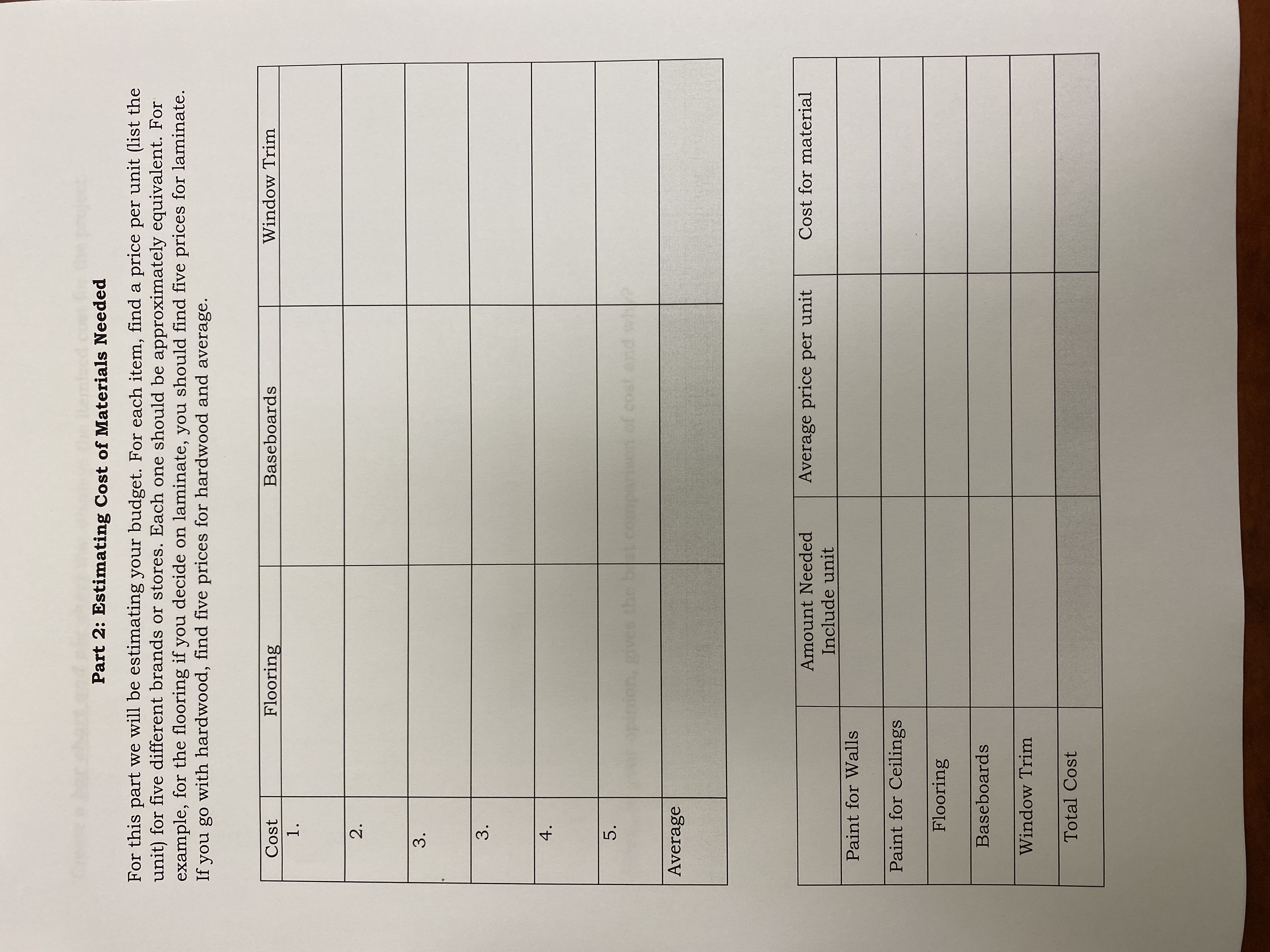 Average: Calculate gallons of paint needed for walls and ceilings (all work