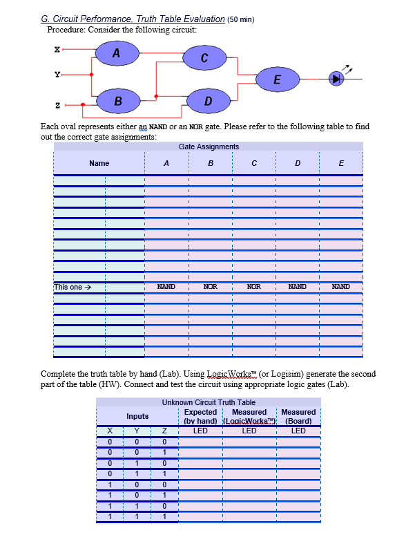 Need help understanding how to do this lab with great explanation