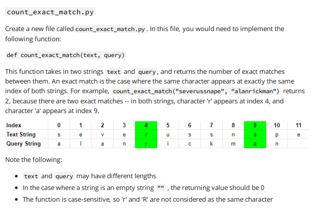  Allowed Functions list functions: append() string functions: strip() , split() other