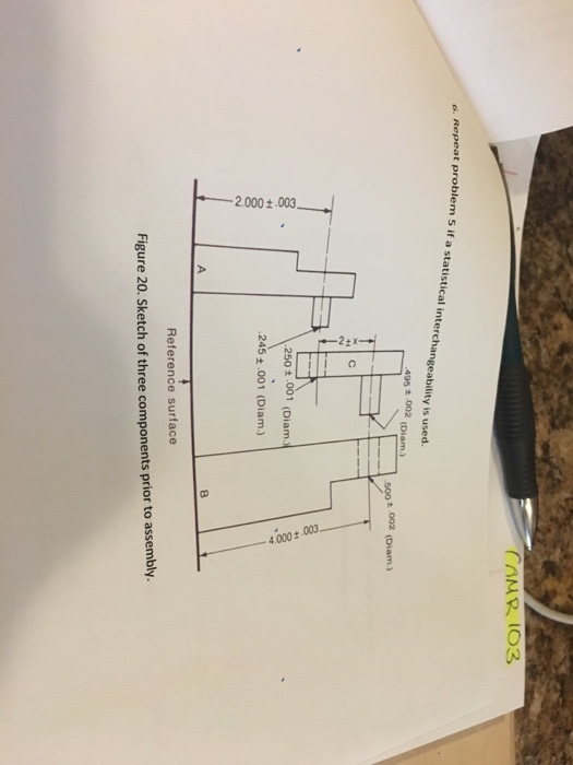 and the predictor growth variables. In addition, discuss the importance of multicollinearity