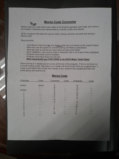  I need a flow chart Morse Code Converter Morse code is