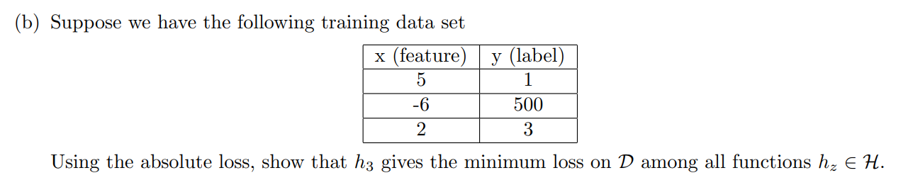 (b) Suppose we have the following training data set Using the