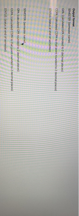 or not a student's GPA and CGPA put them in danger of