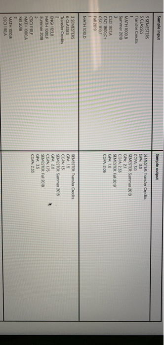 outputting semester details, you will check the CGPA to make sure that