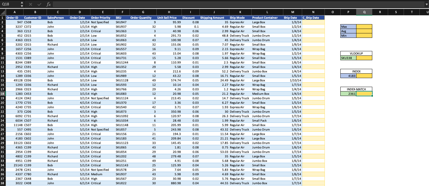 Excel assignment based on the data provided in the screen shots. Find