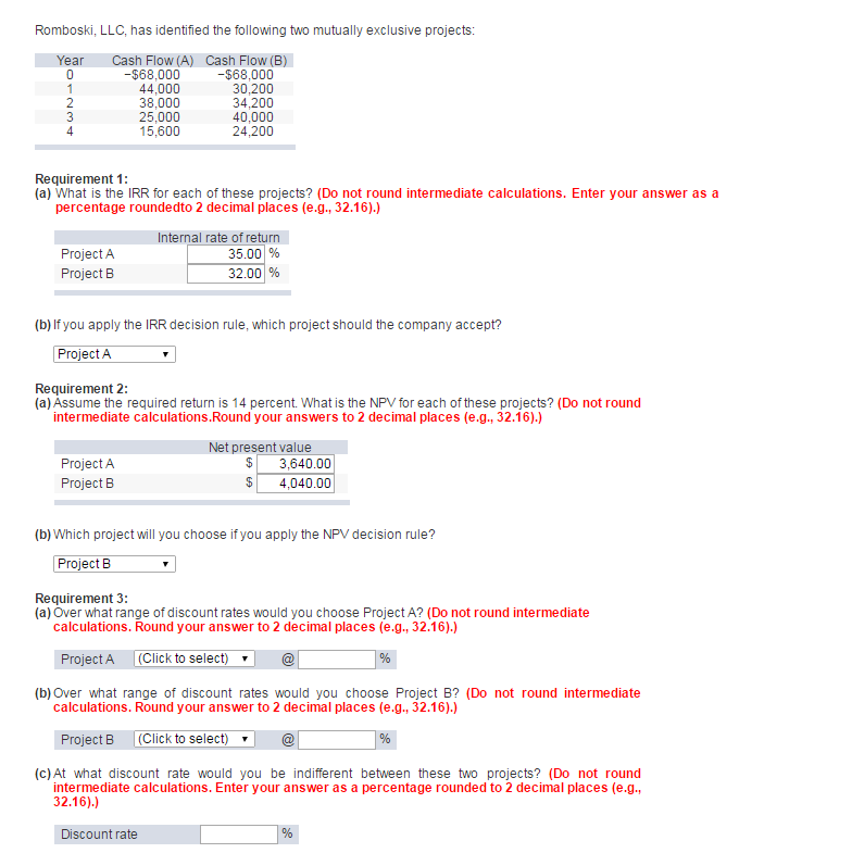  Romboski, LLC, has identified the following two mutually exclusive projects: requirement