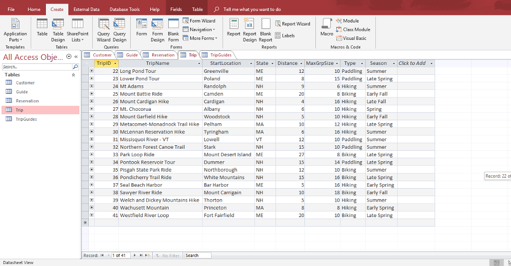 the reservation ID, trip ID, customer number, and total price for all