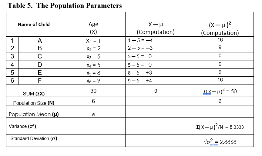Answer in 3 decimal places and show your solution.Solutions can be in