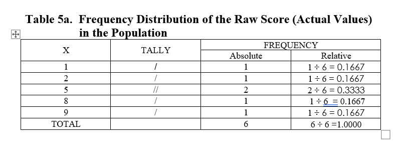 the format of an excel sheet type formula or any preferred solution