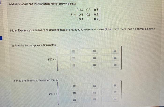 mean number of visits for exercise based recuperation patients. The information beneath