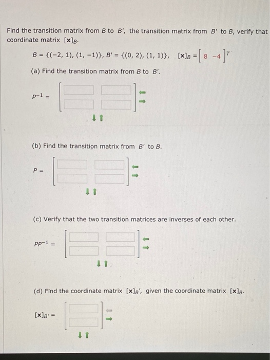 show the quantity of visits for 14 haphazardly chose exercise based recuperation