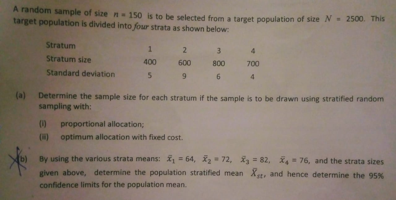to be conducted among a group of farmers involved in the cultivation